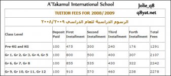 atakaulfees.jpg