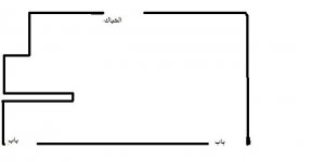 تخطيط الغرفة.jpg