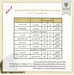 جدول امتحانات الصف العاشر الثانوي الكويت 2021 2022.jpg جدول امتحانات الصف العاشر الثانوي الكويت 2021 2022.jpg