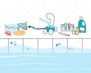 depositphotos_335065838-stock-illustration-swimming-pool-maintenance.jpg depositphotos_335065838-stock-illustration-swimming-pool-maintenance.jpg