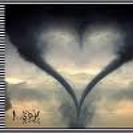 Ħὲάŗƫ ὸḟ ᾈᾖḡel